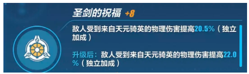 崩坏3天元骑英增益效果怎么样?崩坏3天元骑英增益效果介绍