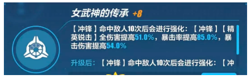 崩坏3天元骑英增益效果怎么样?崩坏3天元骑英增益效果介绍截图