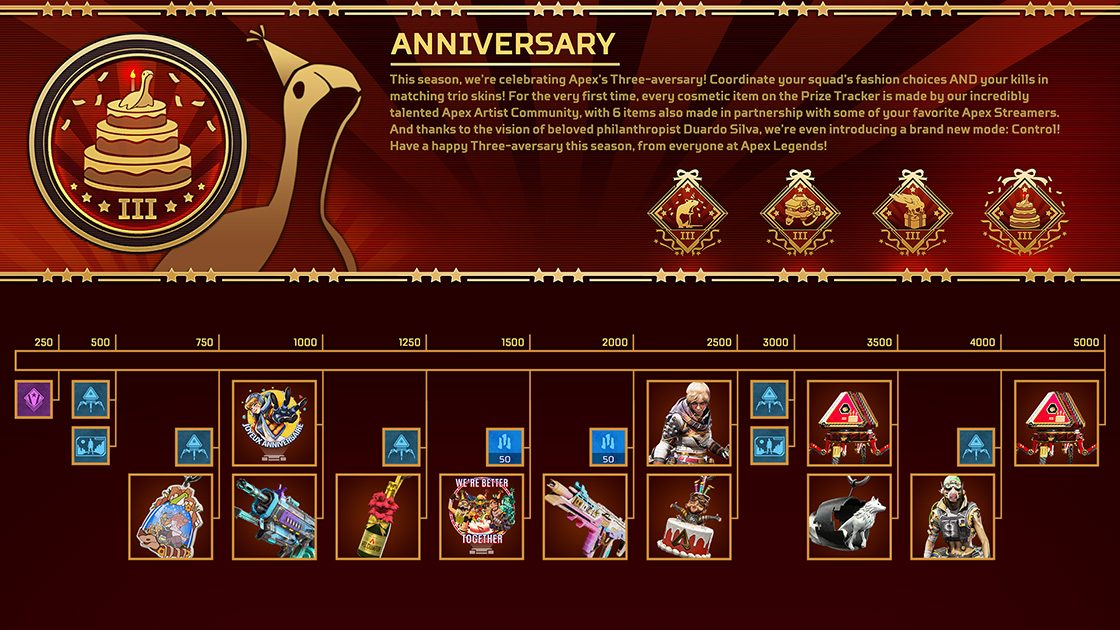 《Apex英雄》官方公开3周年庆典活动情报 2月16日开启截图