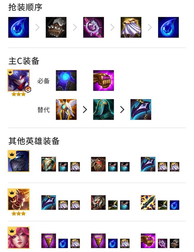 金铲铲之战爆杀流千珏阵容如何玩?金铲铲之战爆杀流千珏阵容玩法详解截图