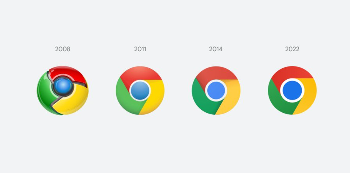 Chrome浏览器即将采用新图标 更简洁、更活泼、更明亮截图