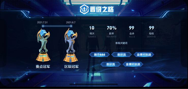 王者荣耀全国大赛选手如何认证？王者荣耀全国大赛选手认证流程截图