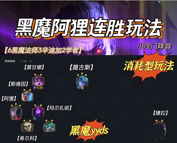 金铲铲之战霓虹之夜黑魔阿狸阵容如何搭配？金铲铲之战霓虹之夜黑魔阿狸阵容搭配推荐