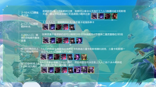 金铲铲之战九腥红加里奥阵容怎么搭配?金铲铲之战九腥红加里奥阵容搭配推荐截图