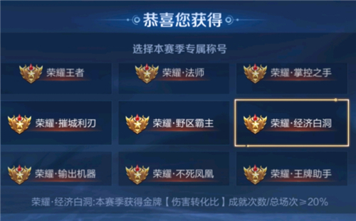 王者荣耀经济白洞称号如何获得?王者荣耀经济白洞称号获得方法