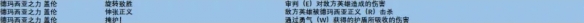 《英雄联盟》新成就系统将随新版本上线 历战老兵、专长、收藏等类别截图