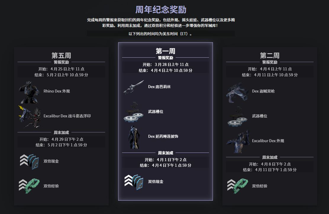 《星际战甲》九周年 连续五周送物品 今天送 Wisp Dex 皮肤截图