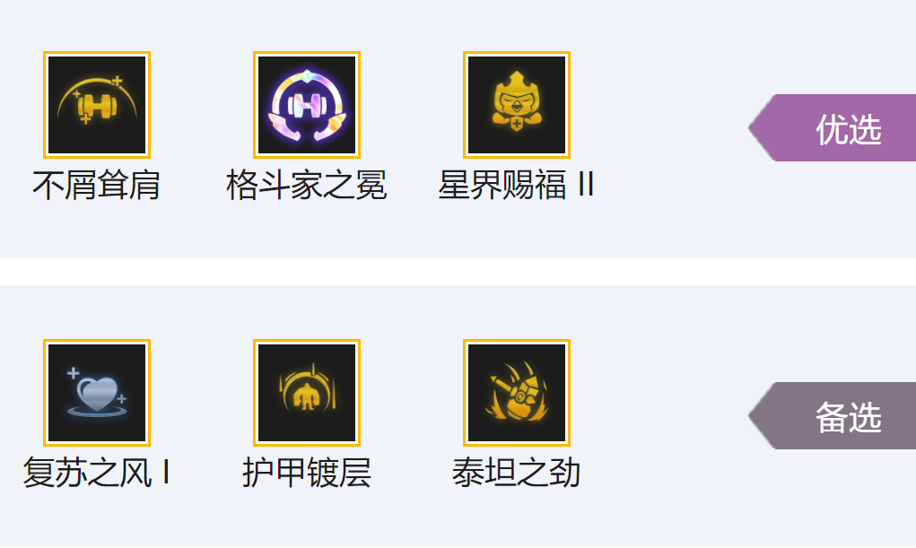 金铲铲之战铜墙铁壁爆杀蔚阵容怎么玩?金铲铲之战铜墙铁壁爆杀蔚阵容玩法说明截图