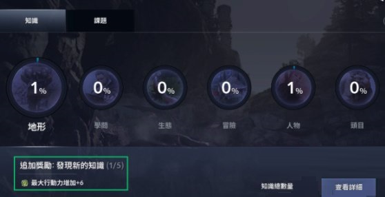黑色沙漠手游行动力如何恢复?黑色沙漠手游行动力快速恢复方法截图