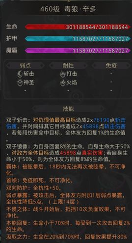 《地下城堡3:魂之诗》大漠之虎异乡怎么打?《地下城堡3:魂之诗》大漠之虎异乡通关攻略截图