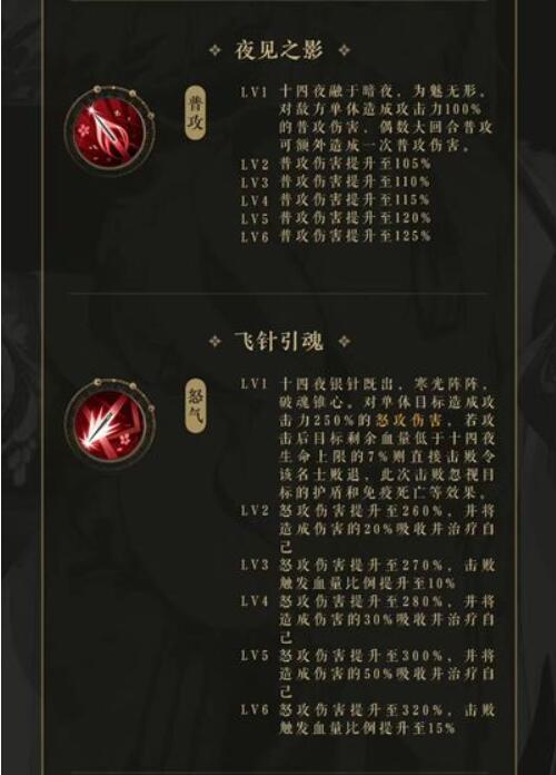 花亦山心之月十四夜技能是什么?花亦山心之月十四夜技能介绍截图