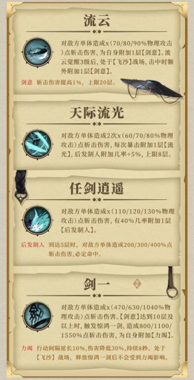 地下城堡3魂之诗大漠豪侠托比亚技能强度怎么样？地下城堡3魂之诗大漠豪侠托比亚技能强度介绍截图