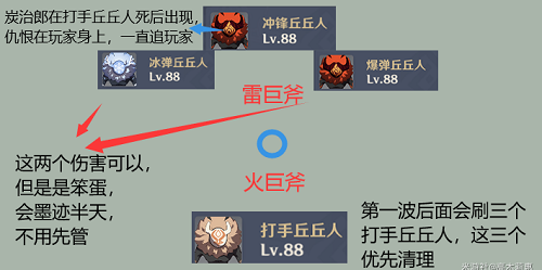 原神11层守护镇石深渊如何打?原神11层守护镇石深渊打法分享截图