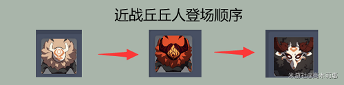 原神11层守护镇石深渊如何打?原神11层守护镇石深渊打法分享