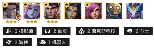 金铲铲之战恶魔换形师阵容怎么搭配?金铲铲之战恶魔换形师阵容搭配攻略