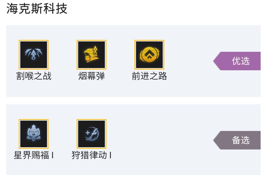 金铲铲之战卡特主c的阵容有哪些?金铲铲之战卡特主c的阵容推荐截图