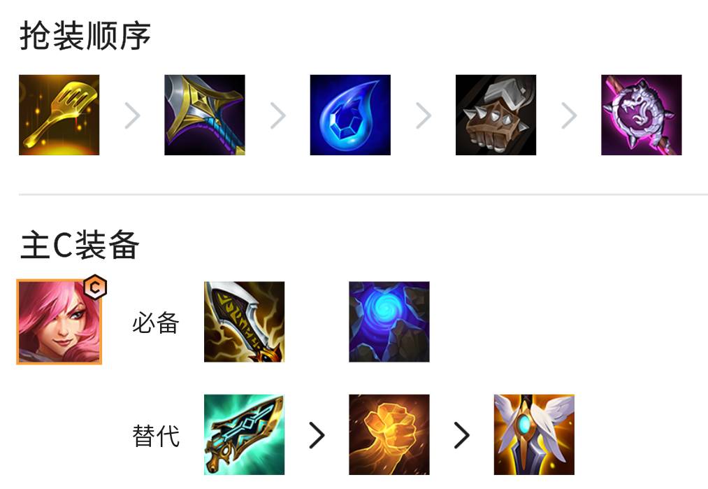 金铲铲之战卡特主c的阵容有哪些?金铲铲之战卡特主c的阵容推荐截图