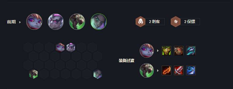 金铲铲之战挑战者德莱文阵容怎么玩?金铲铲之战挑战者德莱文阵容玩法攻略截图