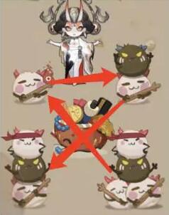 阴阳师百鬼乱狱第四关怎么通关?阴阳师百鬼乱狱第四关通关攻略截图