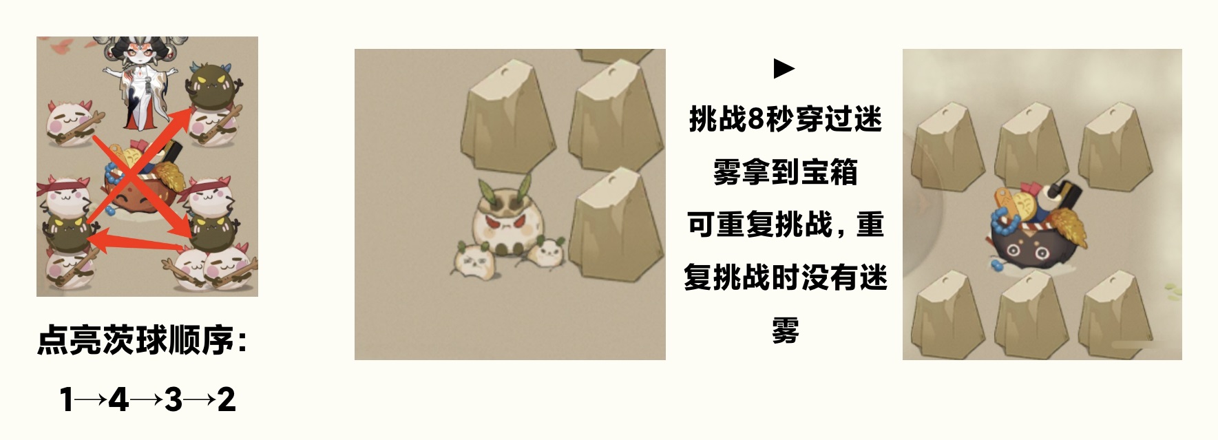 阴阳师百鬼乱狱第五关怎么通关?阴阳师百鬼乱狱第五关通关攻略