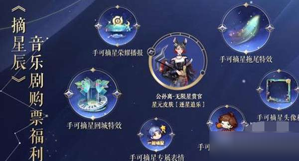 王者荣耀公孙离逐星追乐星元皮肤怎么获得？王者荣耀公孙离逐星追乐星元皮肤获得攻略