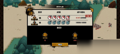 无悔华夏三家分晋魏国速刷流怎么玩?无悔华夏三家分晋魏国速刷流玩法攻略截图