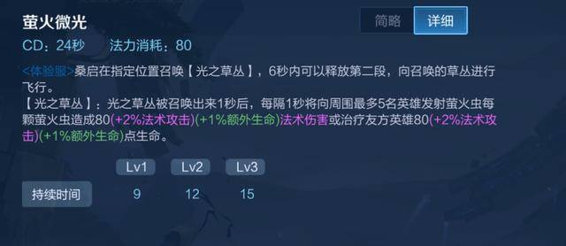 王者荣耀桑启怎么玩?王者荣耀桑启玩法攻略截图