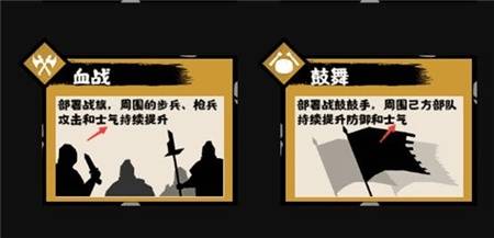 无悔华夏怎么提高军心?无悔华夏提高军心攻略截图