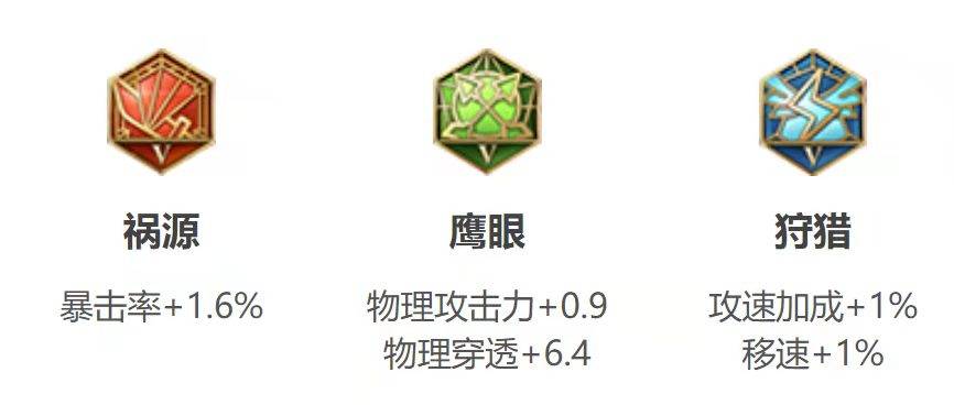 王者荣耀成吉思汗怎么玩?王者荣耀成吉思汗玩法攻略截图