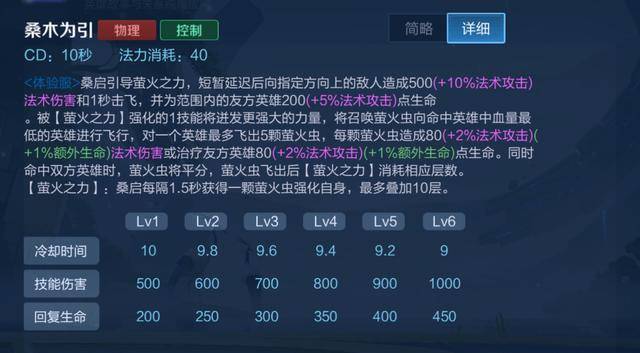 王者荣耀桑启怎么玩?王者荣耀桑启玩法攻略截图