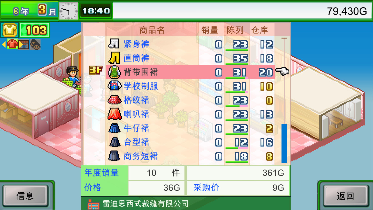 开罗游戏《时尚洋品店物语》现已上线Steam页面截图