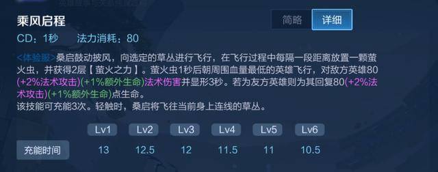 王者荣耀桑启怎么玩?王者荣耀桑启玩法攻略截图