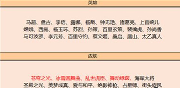 王者荣耀八月神秘商店是什么?王者荣耀八月神秘商店一览截图