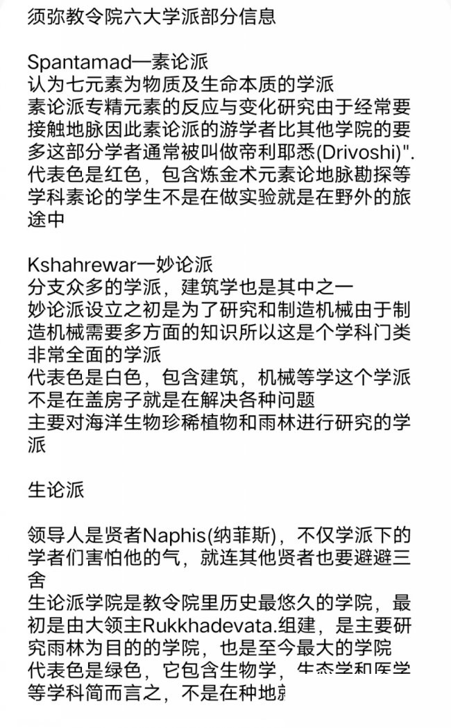 原神须弥六大学派有哪些？原神须弥六大学派介绍截图