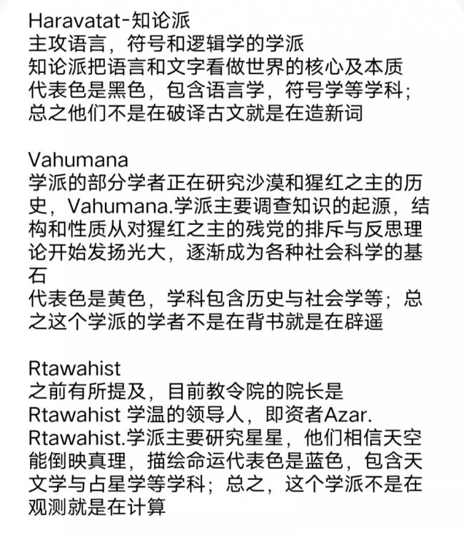 原神须弥六大学派有哪些？原神须弥六大学派介绍截图