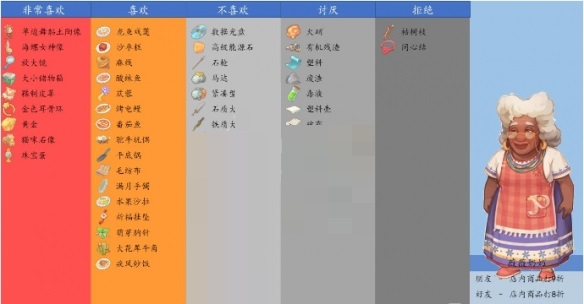 沙石镇时光薇薇奶奶有哪些喜好?沙石镇时光薇薇奶奶喜好介绍