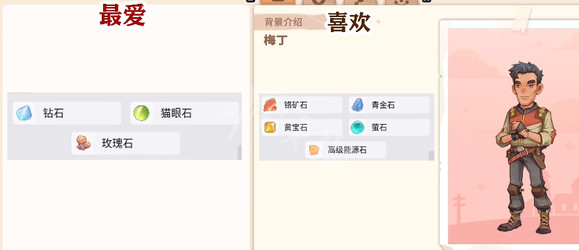 沙石镇时光梅丁是谁?沙石镇时光梅丁介绍