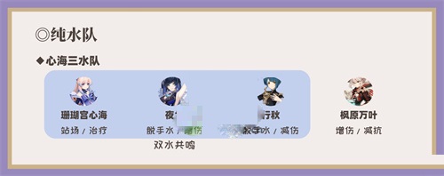 原神3.0心海纯水队怎么玩?原神3.0心海纯水队玩法攻略
