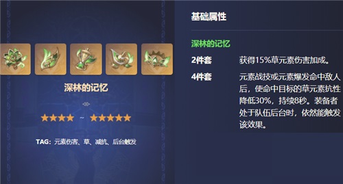 原神草神用什么圣遗物?原神草神圣遗物选择攻略截图