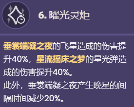 原神莱依拉命座效果怎么样?原神莱依拉命座效果一览截图