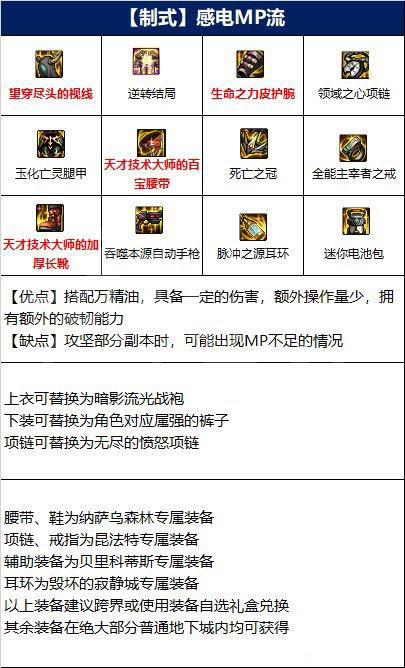 dnf地下城与勇士女机械师毕业装备是什么?dnf地下城与勇士女机械师毕业装备推荐