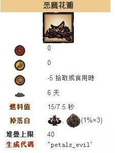 饥荒噩梦燃料怎么获得?饥荒噩梦燃料获得攻略截图