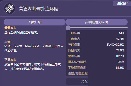 原神瑶瑶天赋是什么?原神瑶瑶天赋介绍
