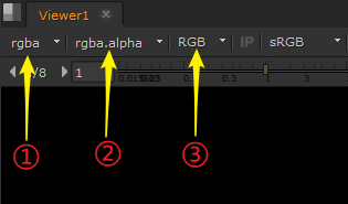 Nuke11的视图面板通道是什么意思?Nuke11的视图面板通道的详解截图