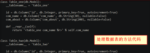 python怎么更新修改后的Python模块?python更新修改后Python模块的具体方法截图