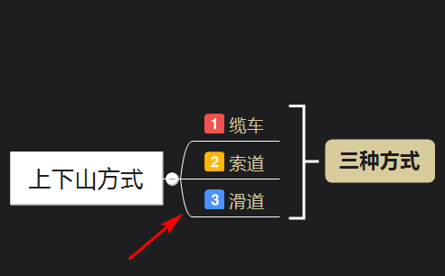XMind如何调整字体大小？XMind调整字体大小的方法截图