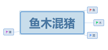 XMind怎样设置图标?XMind设置图标的方法截图