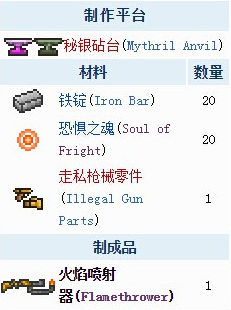 泰拉瑞亚喷火枪有什么用?泰拉瑞亚喷火枪作用介绍截图