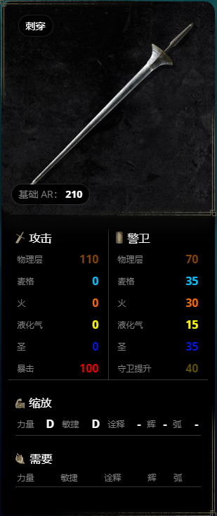 艾尔登法环骑兵长矛怎么获取?艾尔登法环骑兵长矛获取攻略