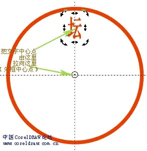 coreldraw是什么？如何用coreldraw制作公章？截图